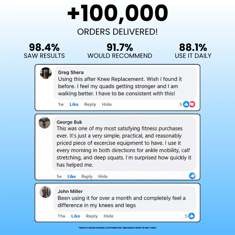 StepSure™ - Adjustable Slant Board